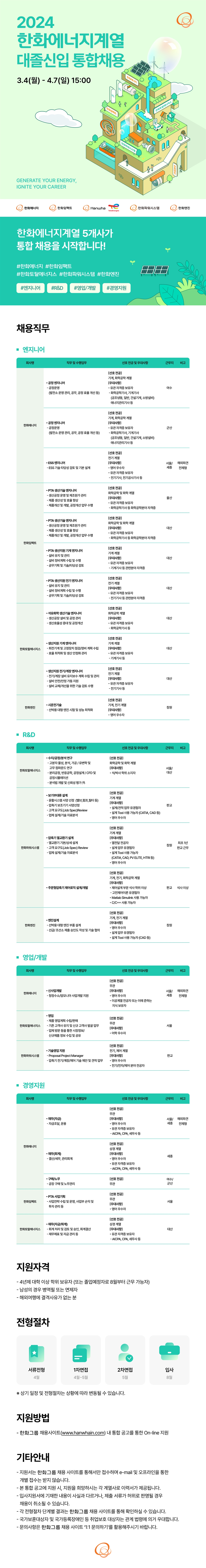 Contents image